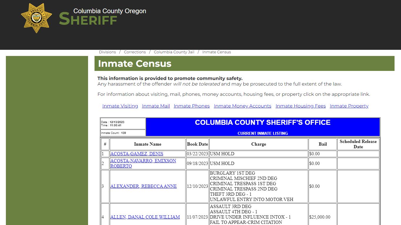 Columbia County Oregon Sheriff - Inmate Census